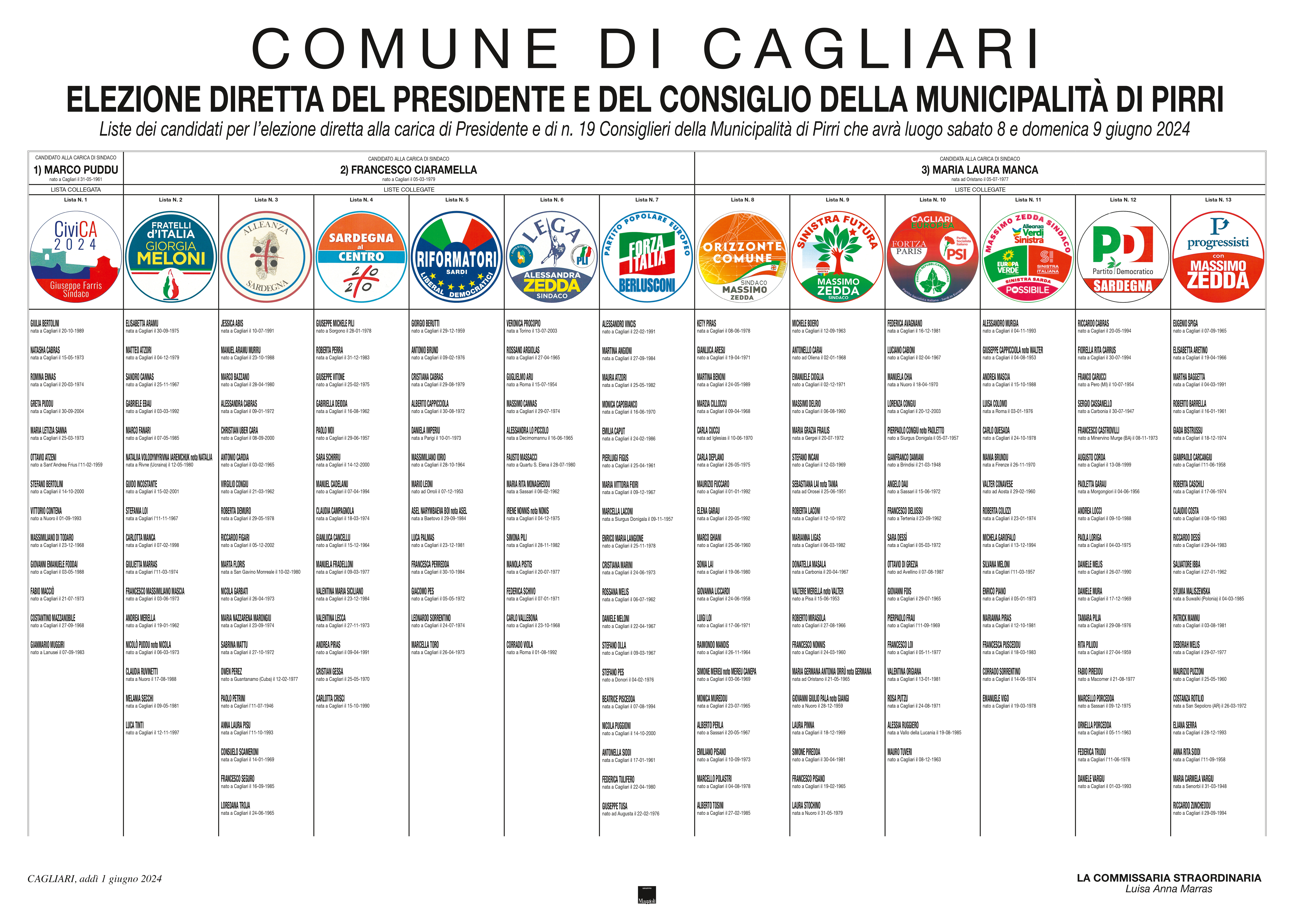 Cagliari. Online il Manifesto dei candidati per l’elezione diretta del Sindaco e del Consiglio Comunale