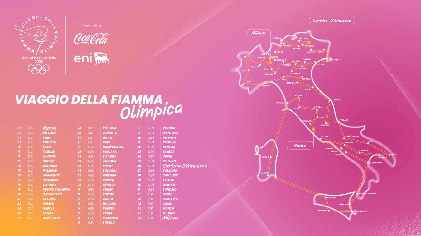 Giochi Invernali di Milano Cortina 2026, il 14 dicembre 2025, la Fiamma Olimpica arriva a Cagliari